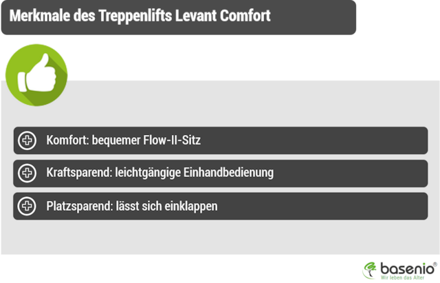 Der Levant Comfort hat technische und komfortable VorzĂŒge gegenĂŒber der Classic-Ausstattung. Treppenlift, Levant Comfort, thyssenkrupp